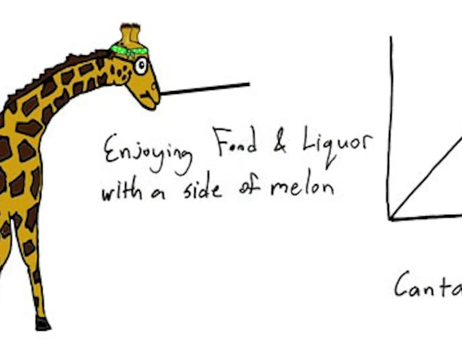 09/14/2009 - The Graph Giraffe