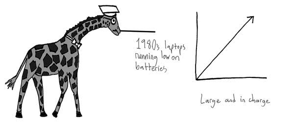 05/04/2009 - The Graph Giraffe