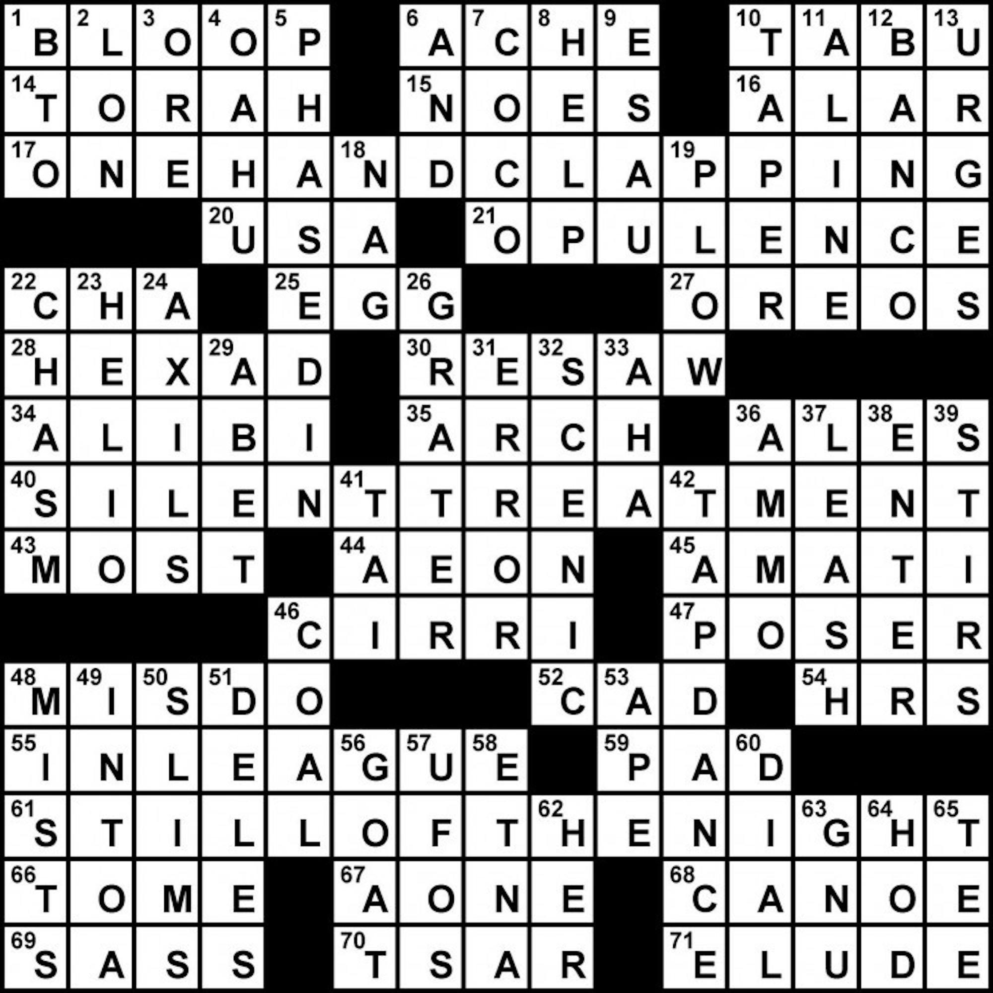 02/04/2011 - Crossword Solution