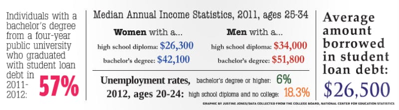 Action project numbers