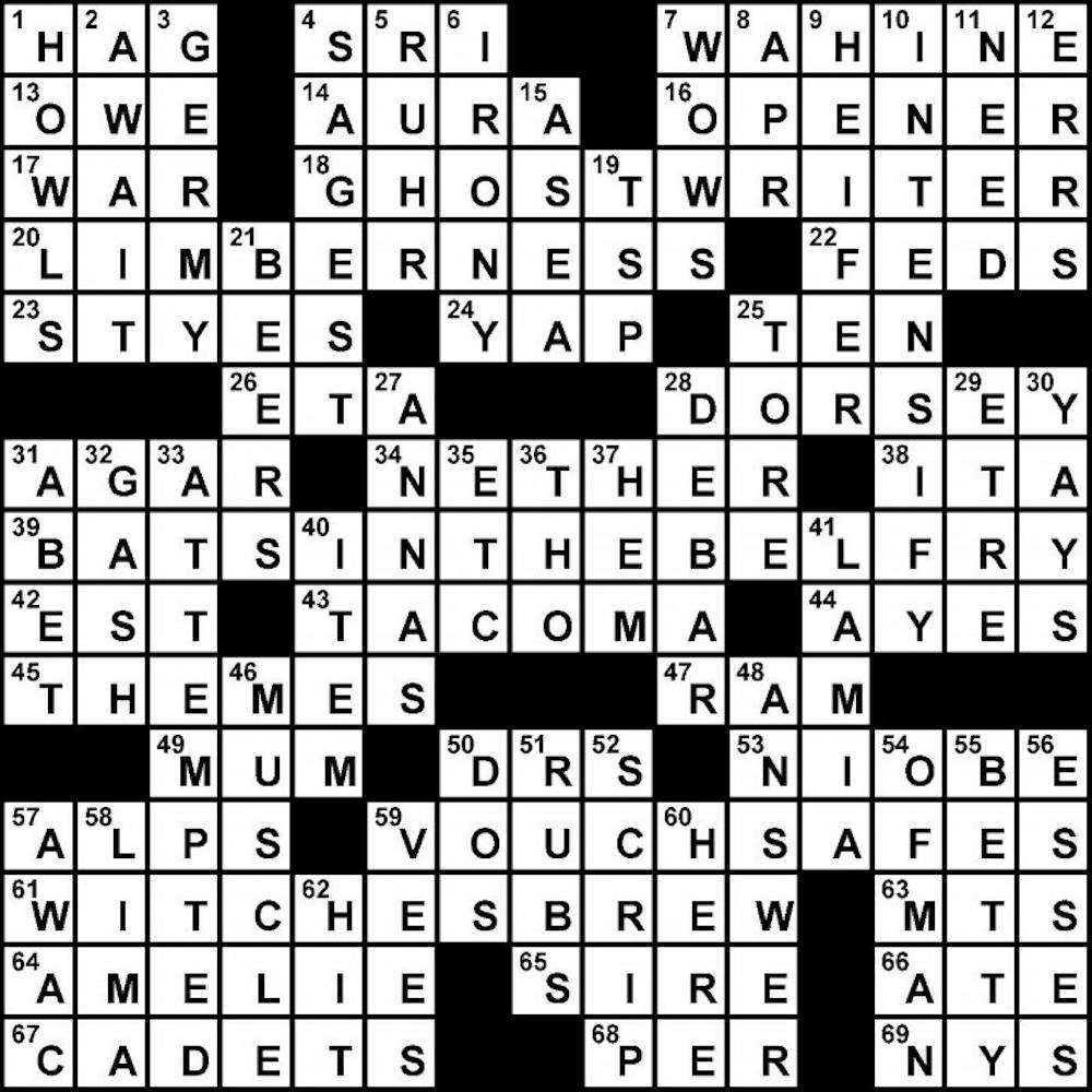 02/16/2011 - Crossword Solution