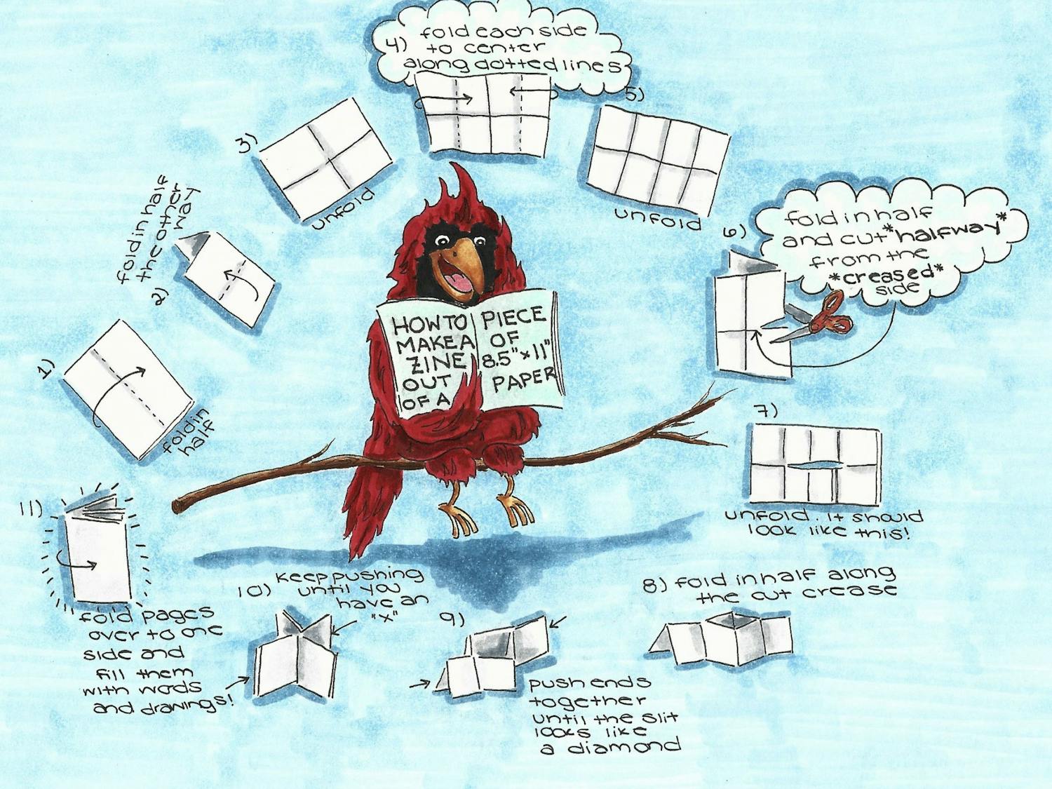 Zine Infographic .jpg