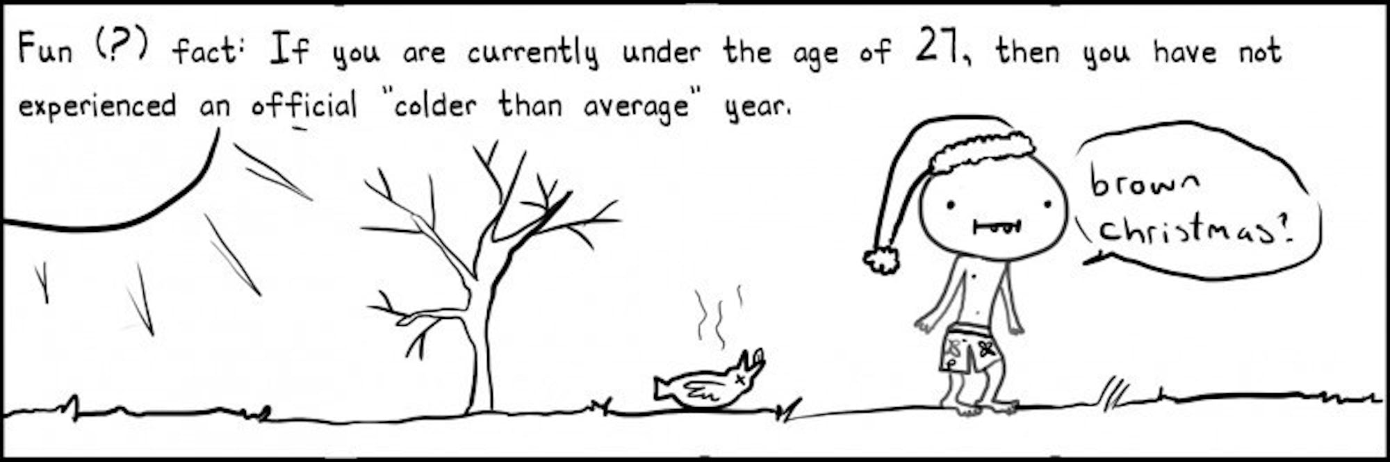 Scribbles n' Bits - 12/5/2012