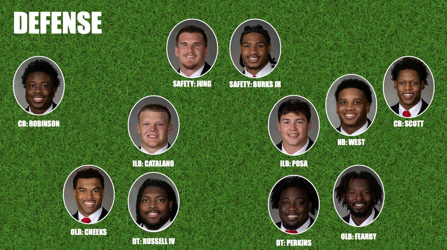 Badger Defense.png