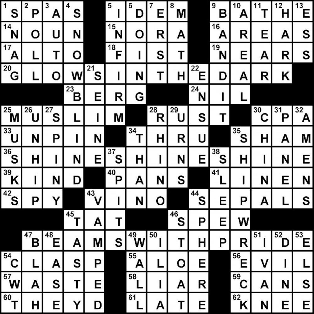 03/01/2011 - Crossword Solution