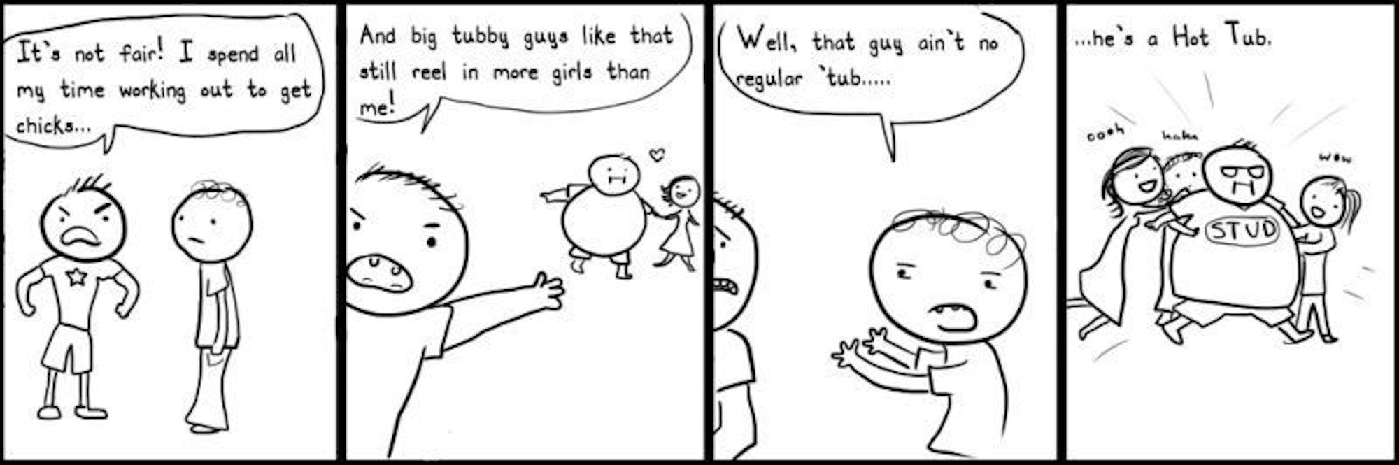 Scribbles n' Bits - 3/19/2013