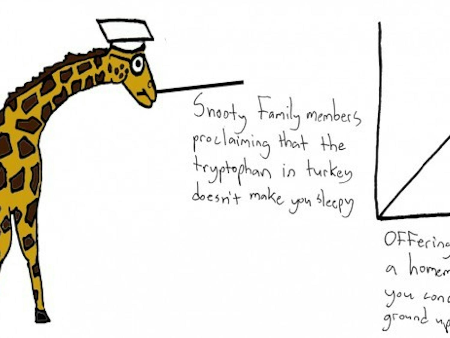 11/24/2009 - The Graph Giraffe