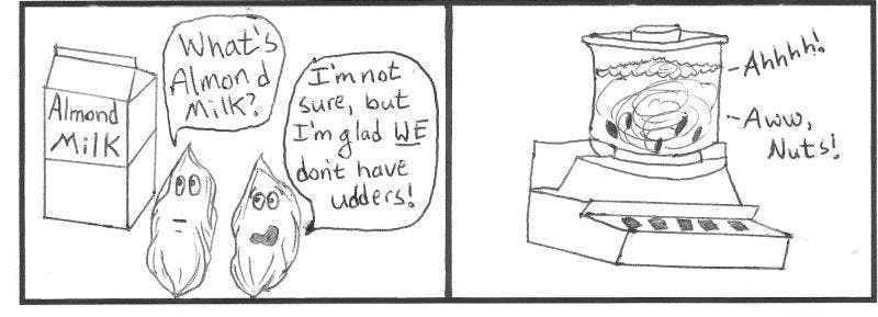 The Produce Aisle - 4/8/2013