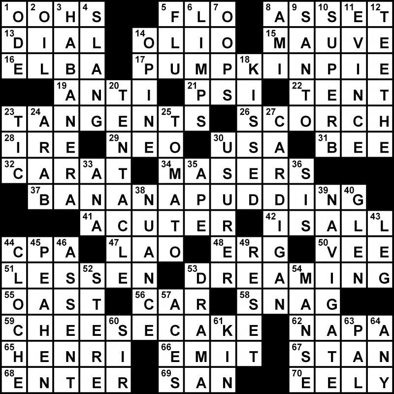Crossword Solution  - 02/28/2012