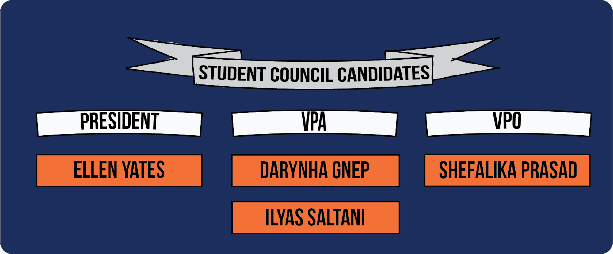 ns-councilcandidates-delzell