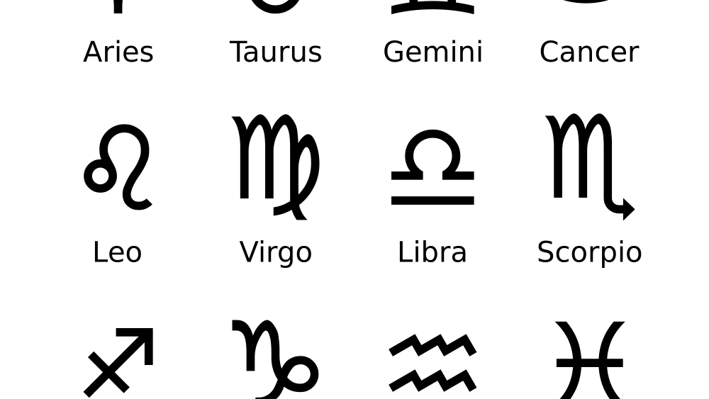 Your Horoscope can tell you a lot about your life