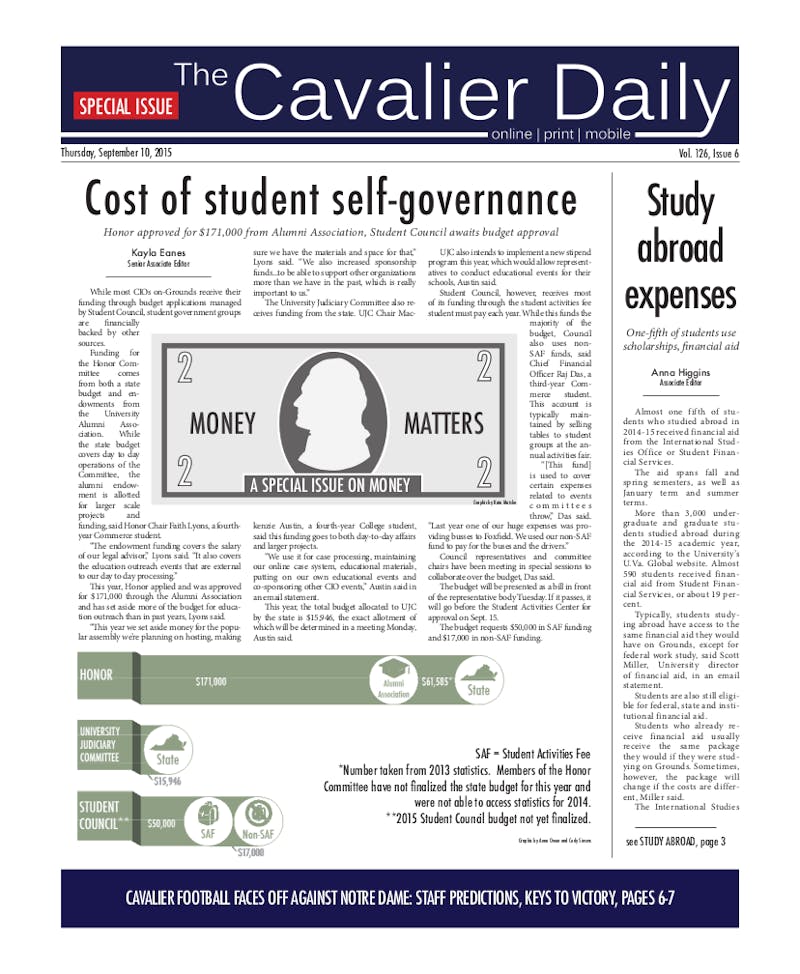 Thursday, September 10, 2015