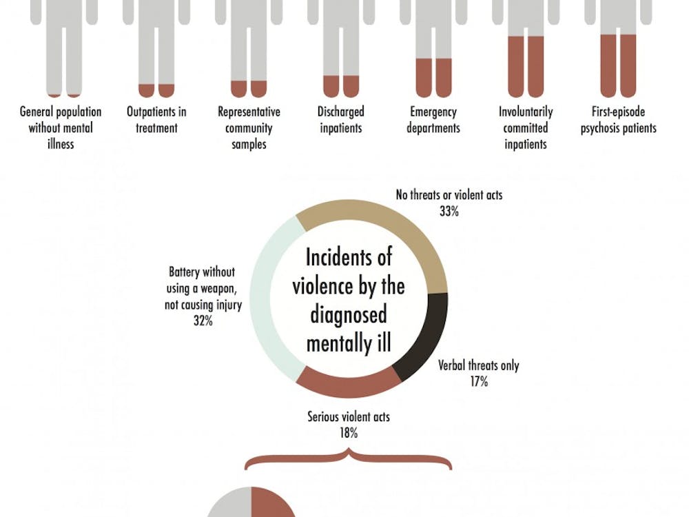 “From a policy perspective, if I were trying to restrict access to firearms for someone who might be in a mental health crisis, I’d comb through records and look for red flags, and they’re not even in the system, that’s not going to work,” Swanson said.