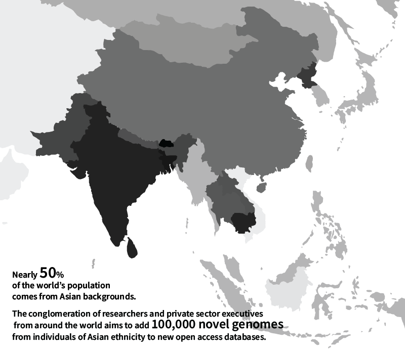 The project hopes to provide new insights into inherited diseases as well as those caused by a combination of genetic and environmental factors.