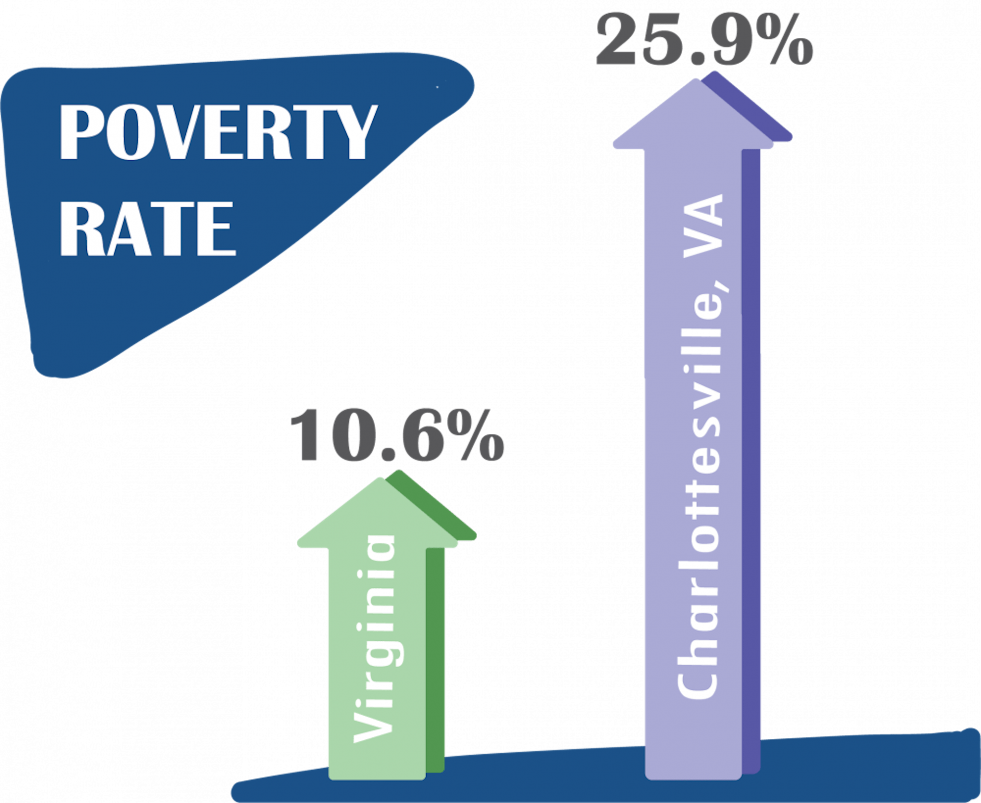 032819-ns-poverty-j-deane-1