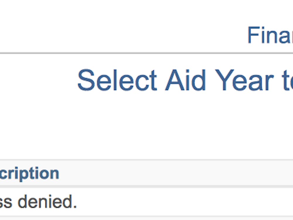 Until financial aid awards are available on students' SIS accounts, they receive the message "Inquiry access denied."