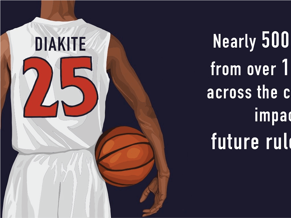 Changing The Game How The Ncaa S Vote To Allow Student Athletes To Profit Off The Use Of Their Name Image And Likeness Will Transform College Sports The Cavalier Daily University Of