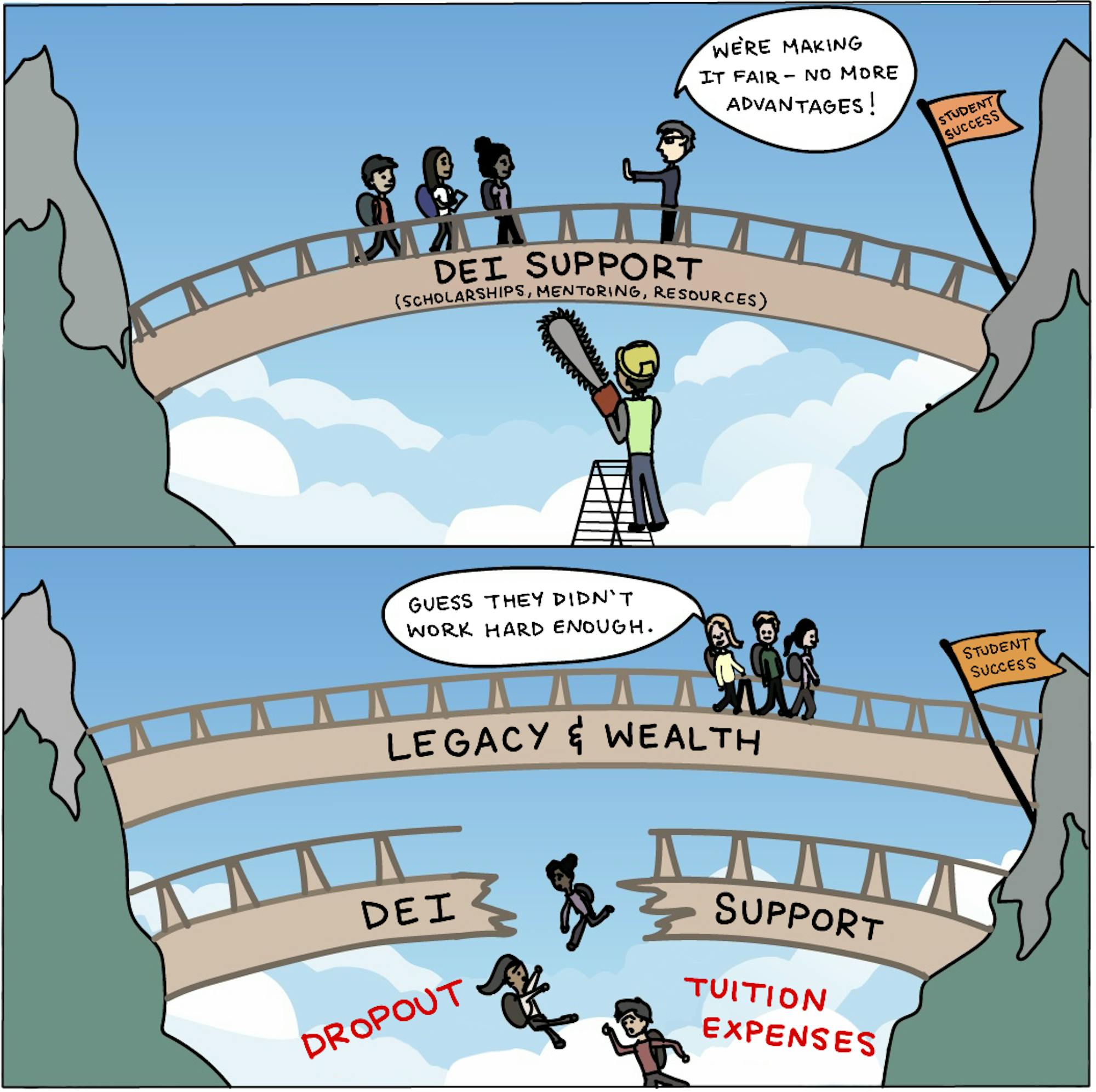 fairness-reimagined