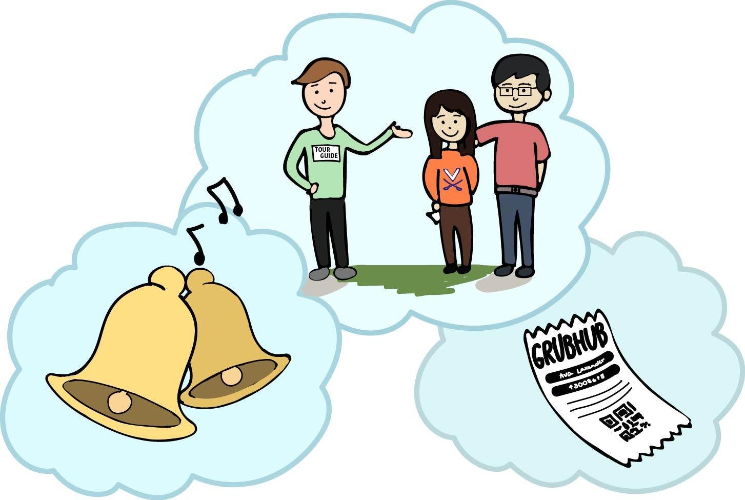 Grounds is truly a symphony of sounds that blend together to create a soundscape of the college experience