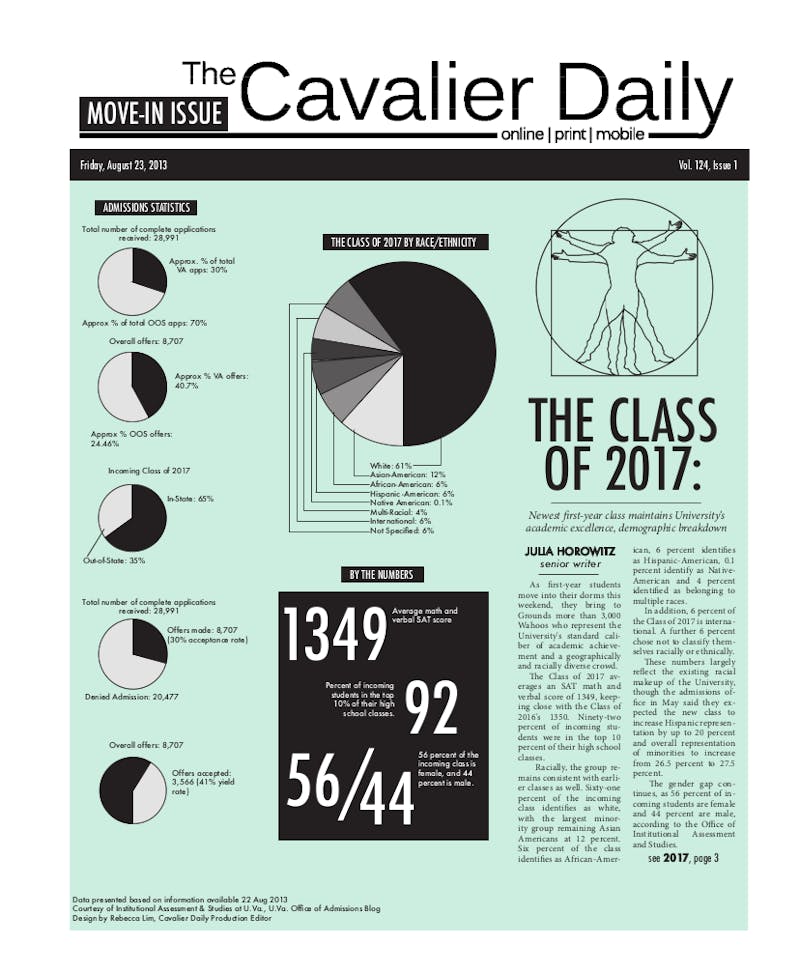 Friday, August 23, 2013