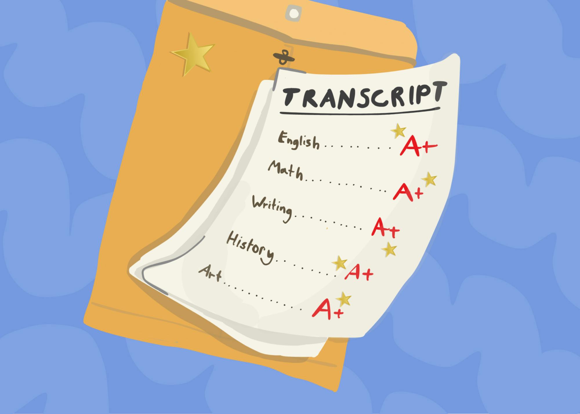 Rigor and exploration become secondary to maintaining a perfect record. 