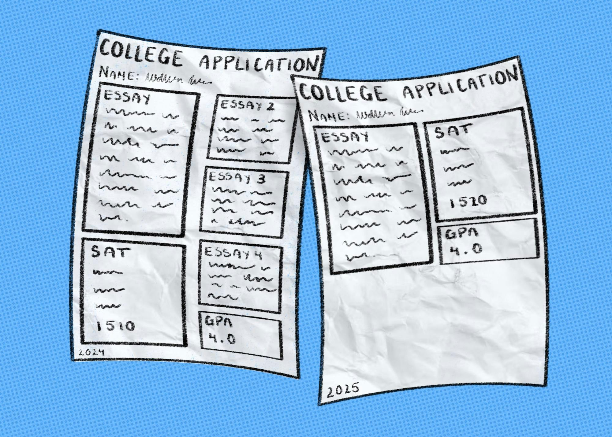 For the 2026-2027 admissions cycle, the University should plan to restore supplemental essays in some form, ideally through prompts that encourage creativity and reflection. 