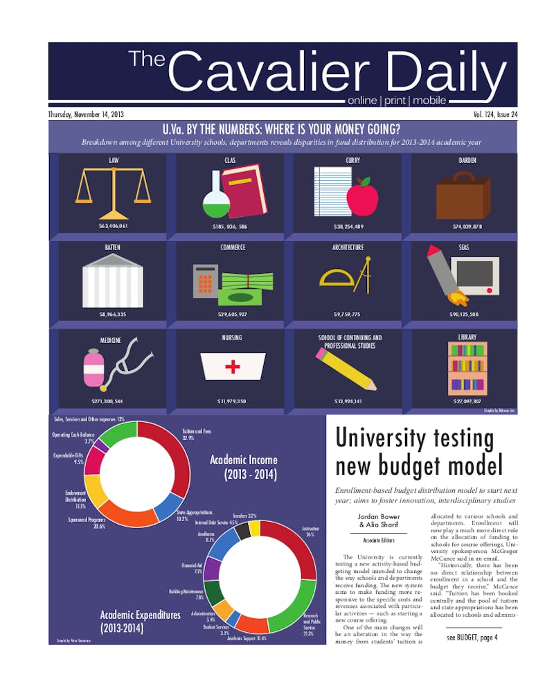 Thursday, November 14, 2013