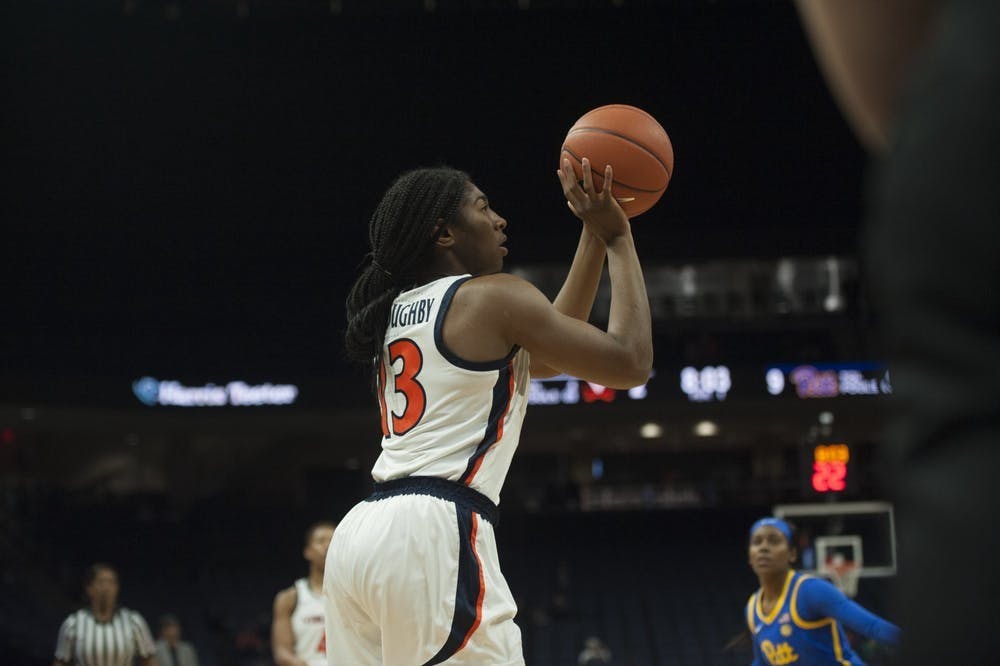 Former Virginia guard Jocelyn Willoughby left Virginia as one of the most highly decorated women’s basketball players in recent program history.&nbsp;