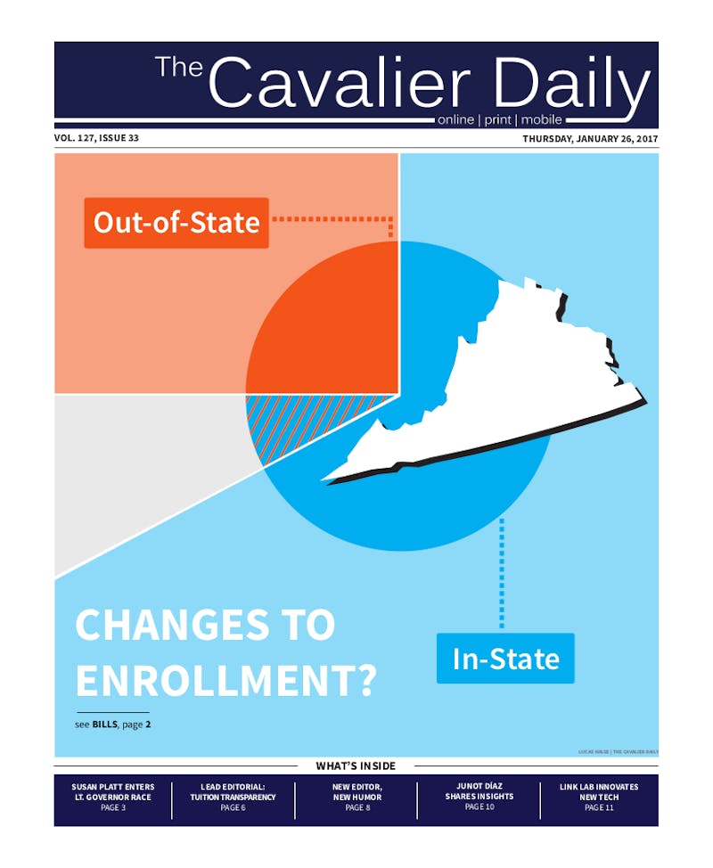 Thursday, January 26, 2017