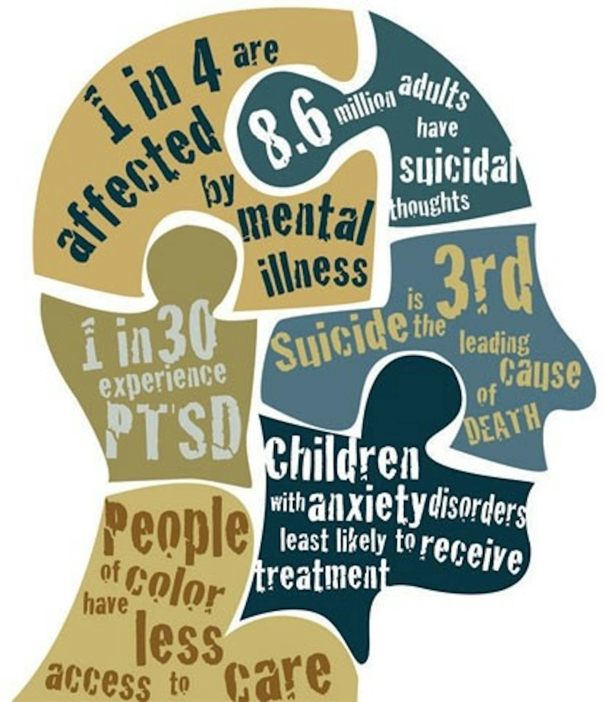 18060_opmentalhealthcourtesynationalallianceofmentalillnessf