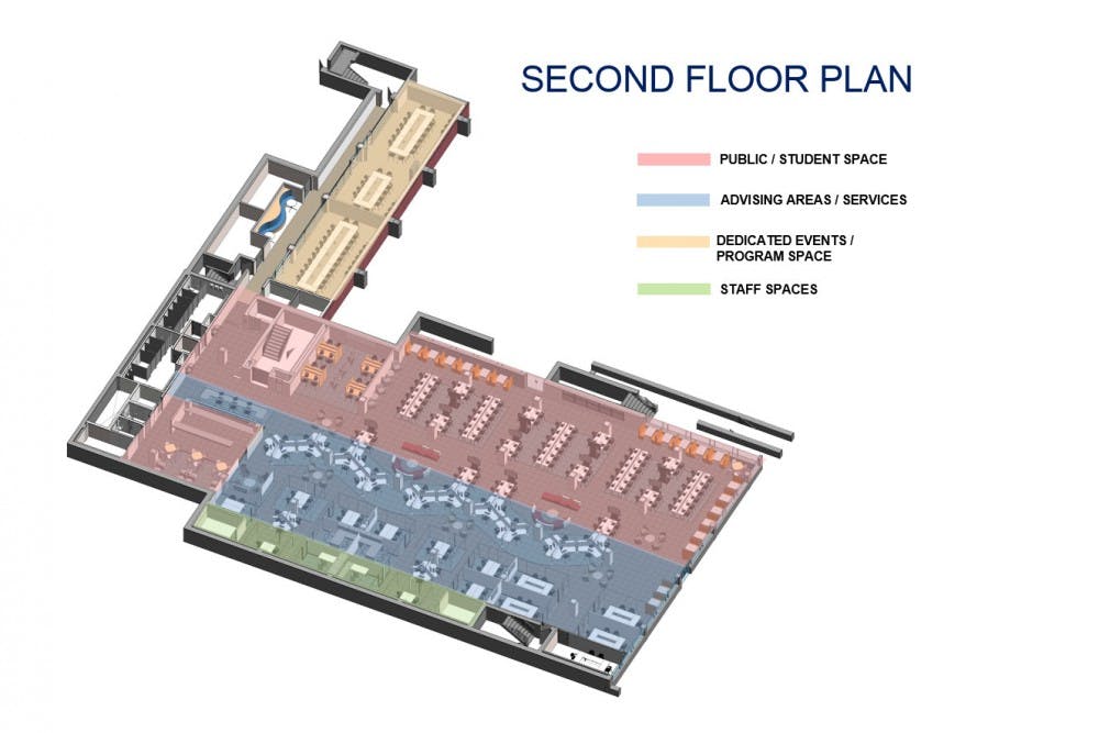 This is the intended design plan for the Total Advising Center on the second floor of Clemons Library.