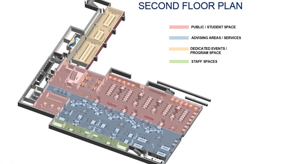 This is the intended design plan for the Total Advising Center on the second floor of Clemons Library.