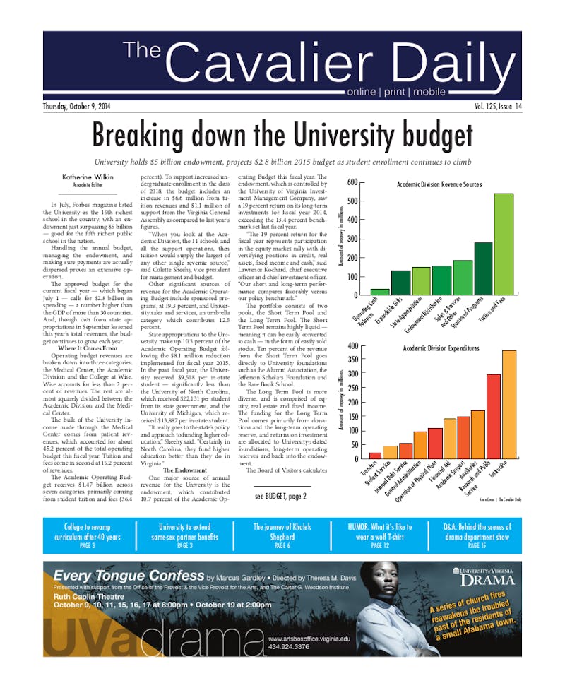 Thursday, October 9, 2014