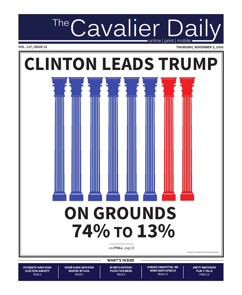 Thursday, November 3, 2016