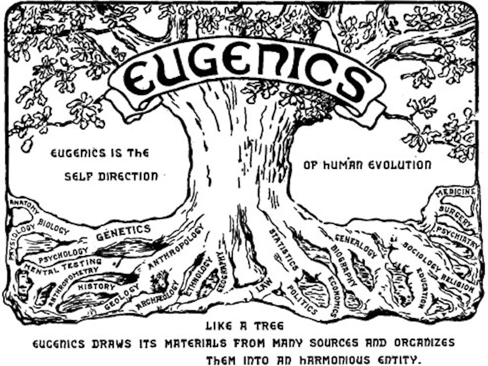 Historically, eugenic theory focuses on inferiorities based on race, class and disability.