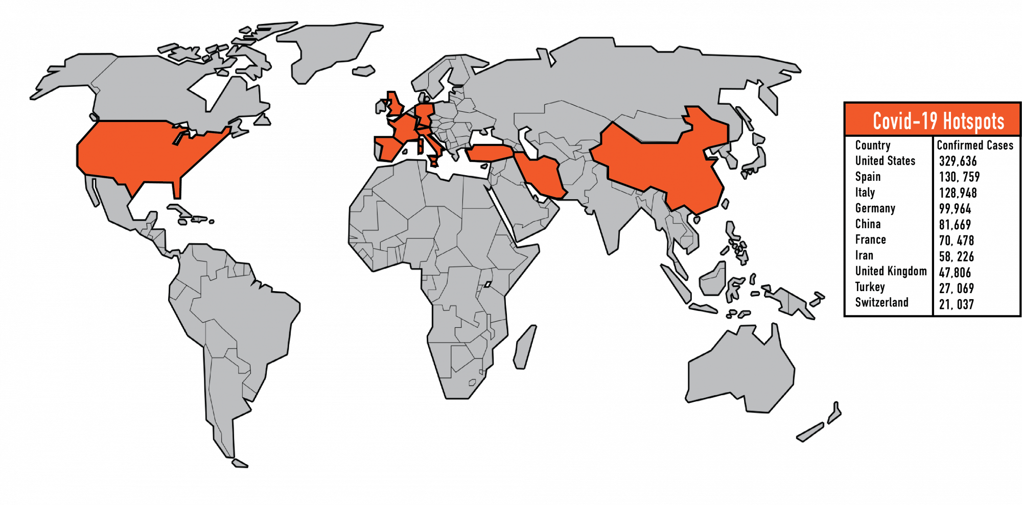 The Biocomplexity Institute has created a dashboard with over 1 million visits daily that contains updated data related to COVID-19 from all over the world. (Data as of April 5)
