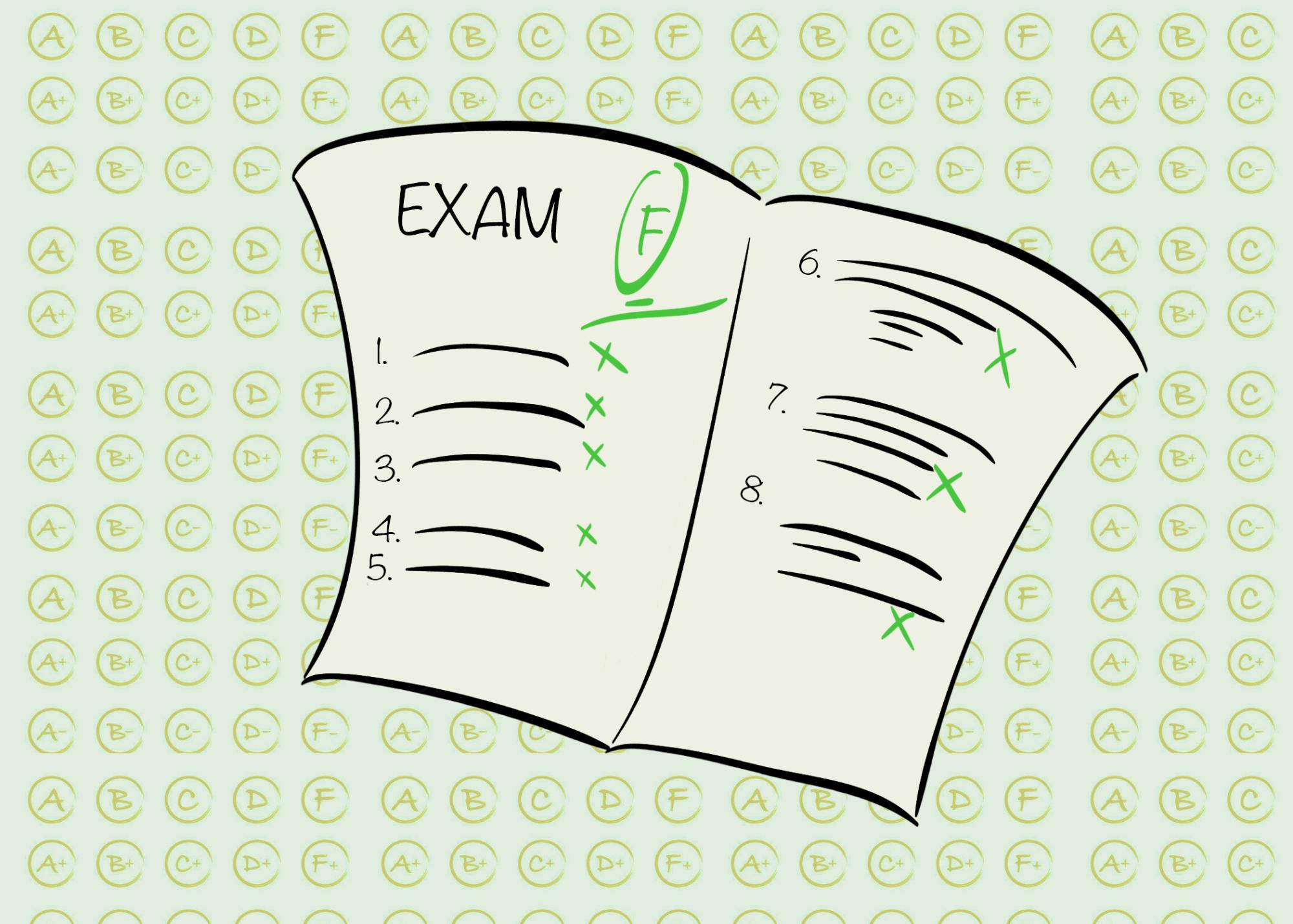 In response to this epidemic of perfectionism, universities across the nation have begun implementing programs and strategies that support students when they experience failure.&nbsp;