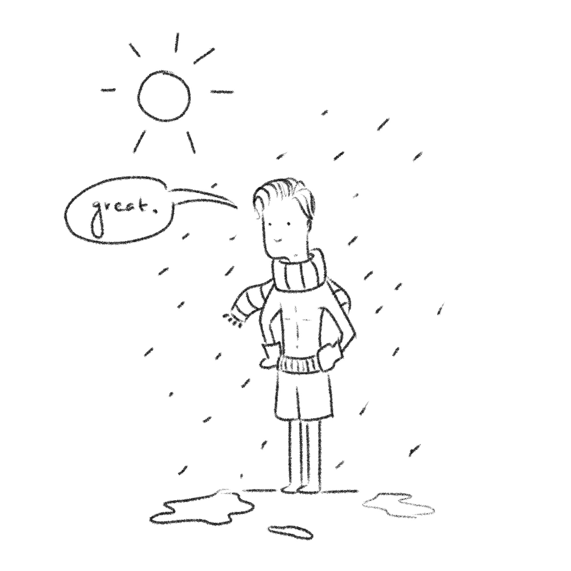 ca-kharosekar-weather-rkharosekar