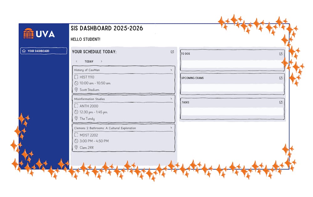 <p>For example, the most frequent complaint regarding history courses was that they contained “too many long readings with PDFs we can’t copy and paste into ChatGPT to summarize.”&nbsp;</p>