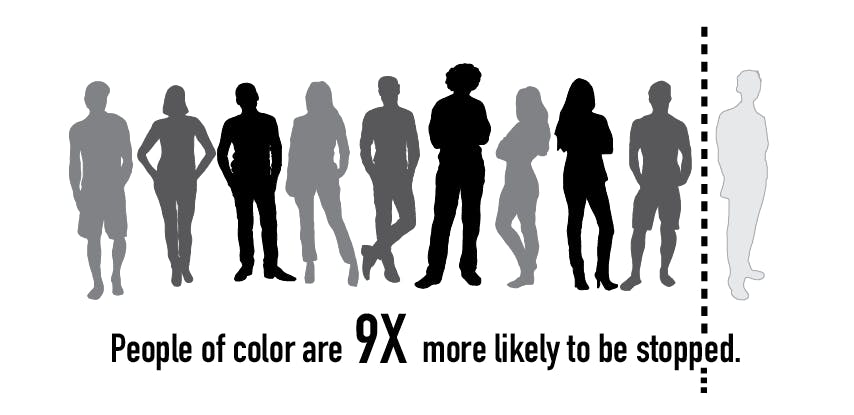 In Charlottesville, black and African American individuals are disproportionately affected by stop and frisk practices