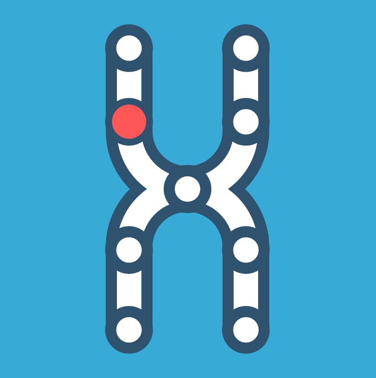 Researchers in Zang’s lab conducted an integrative computational analysis on publicly available data for six cancer types including acute myeloid leukemia, breast cancer, lung cancer and prostate cancer.