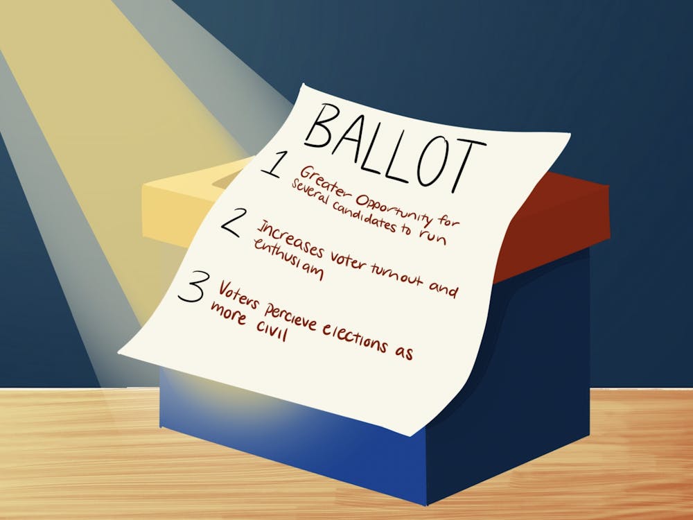 Overall, the usage of a ranked choice voting system in Charlottesville and elsewhere broadens the marketplace of ideas and ensures a greater representation of voters’ political opinions.