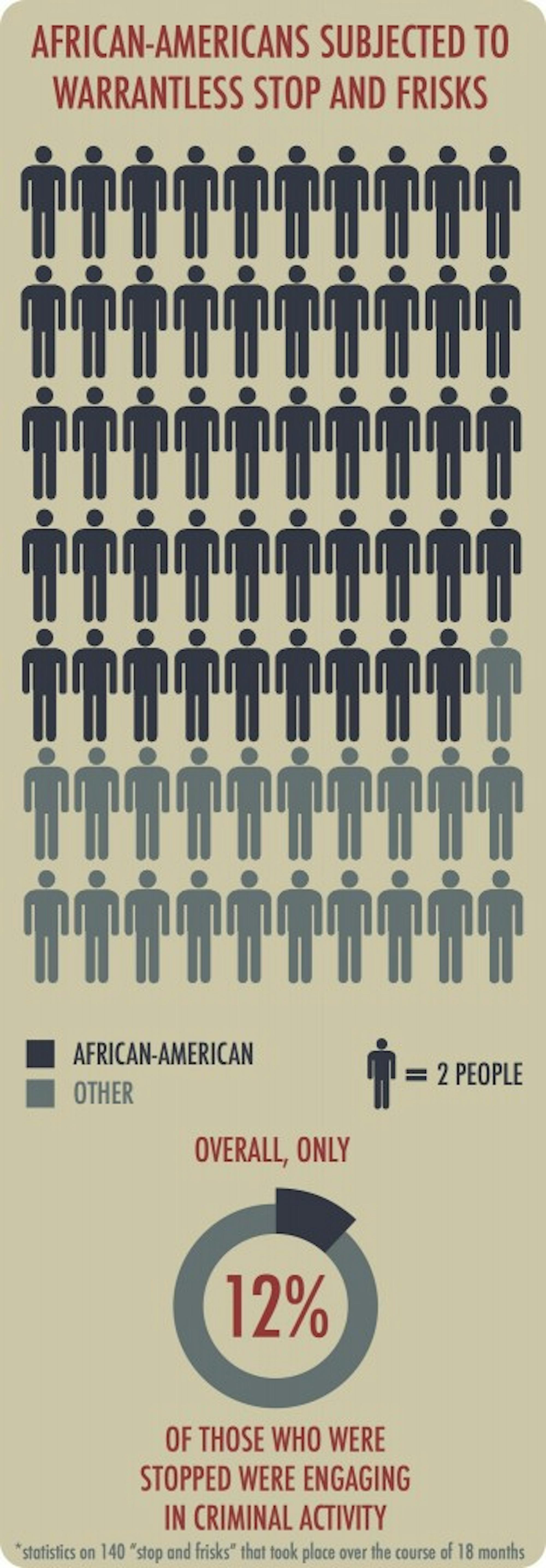 083115_news_stop_and_frisk