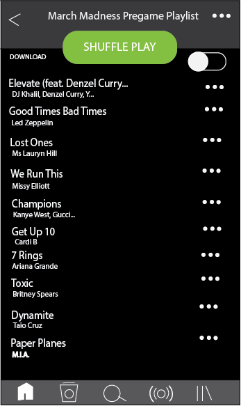 Ring in March Madness with these ten songs that are totally reminiscent of the Cavaliers.