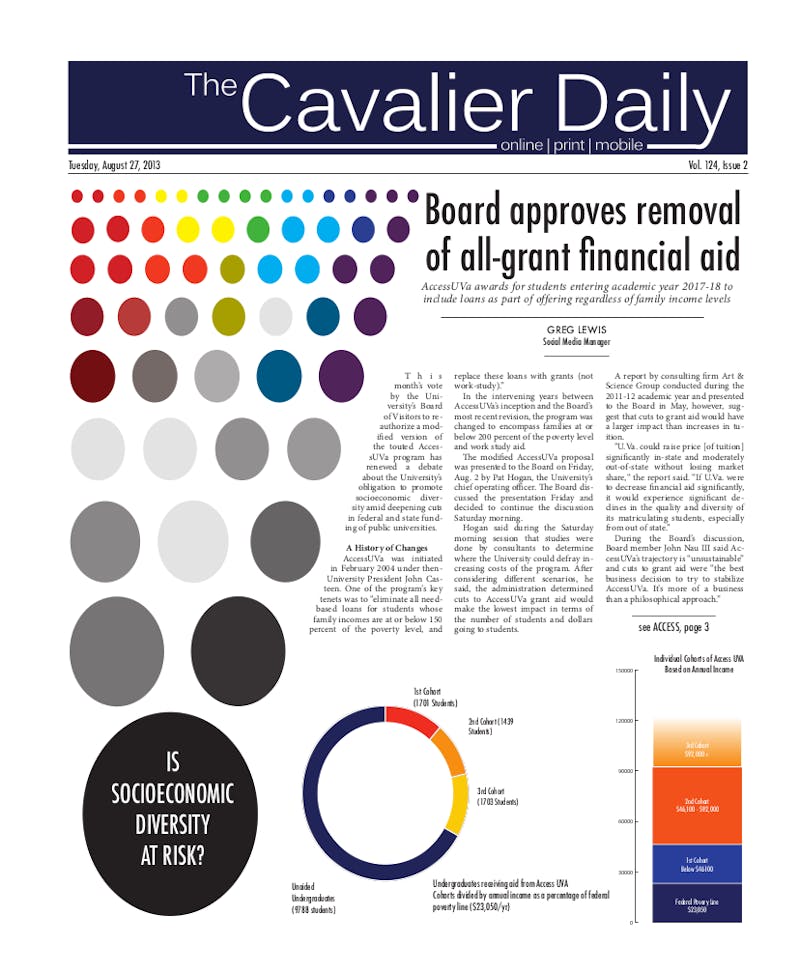 Tuesday, August 27, 2013