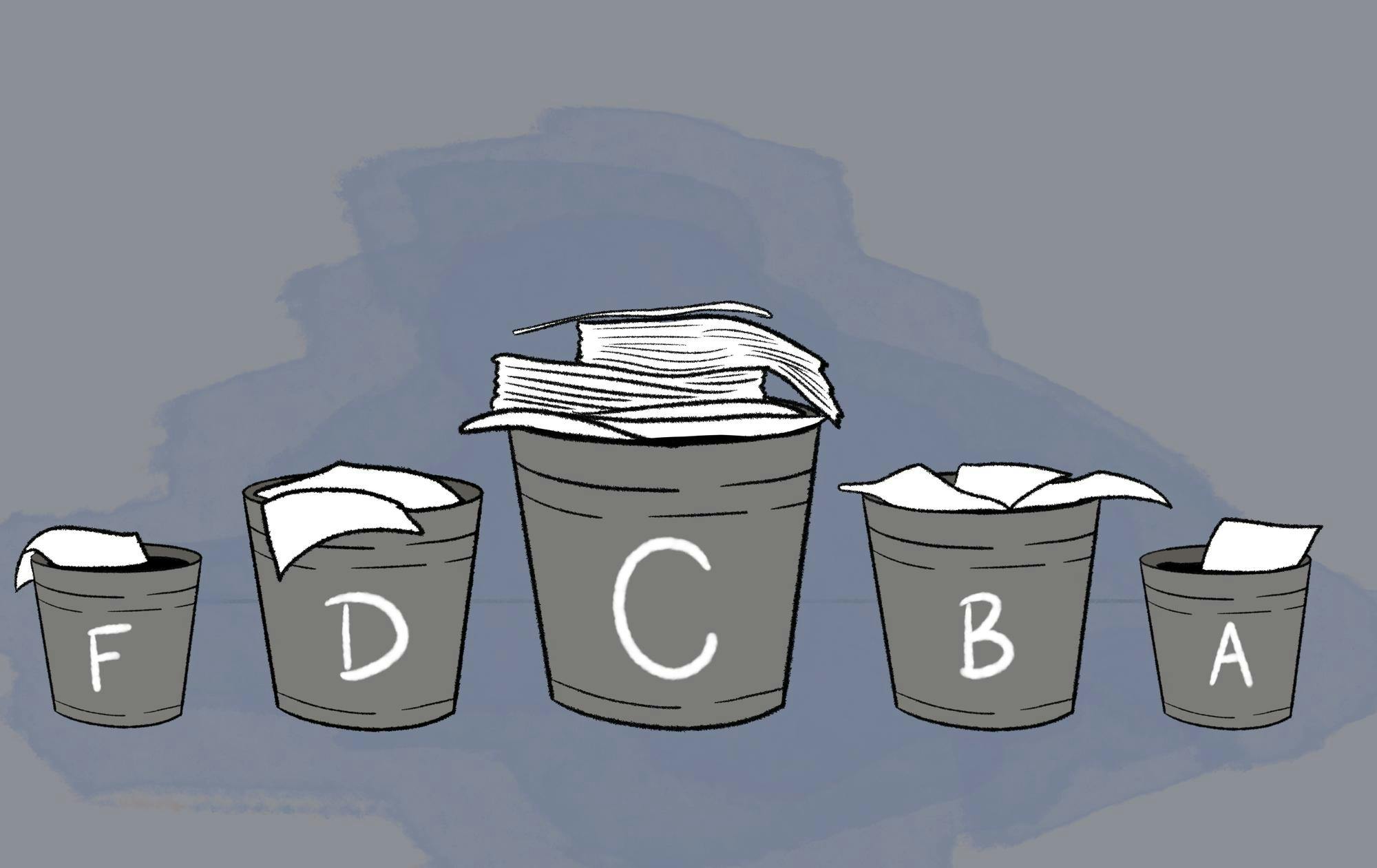Batten asks that all professors — in every single class within the school — adjust their students' grades in a normative distribution around a 3.5 GPA. 