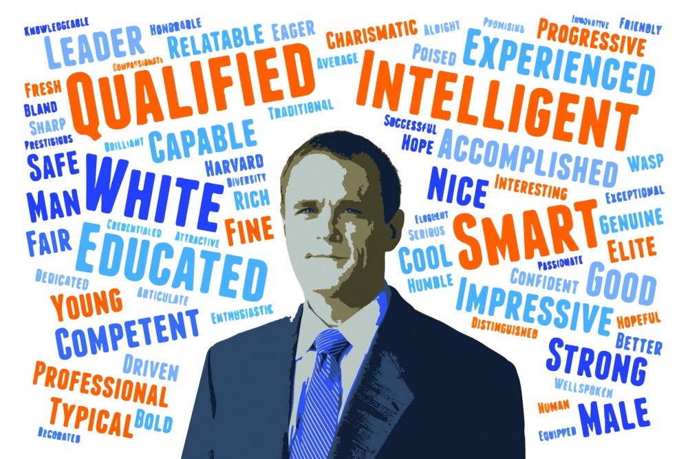 <p>In a recent poll conducted by The Cavalier Daily, students were asked to describe president-elect Ryan using one word. These are the most common responses.</p>