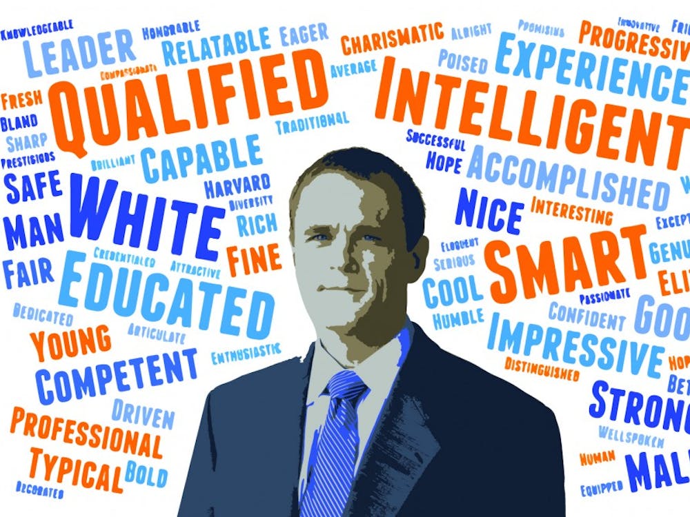 In a recent poll conducted by The Cavalier Daily, students were asked to describe president-elect Ryan using one word. These are the most common responses.