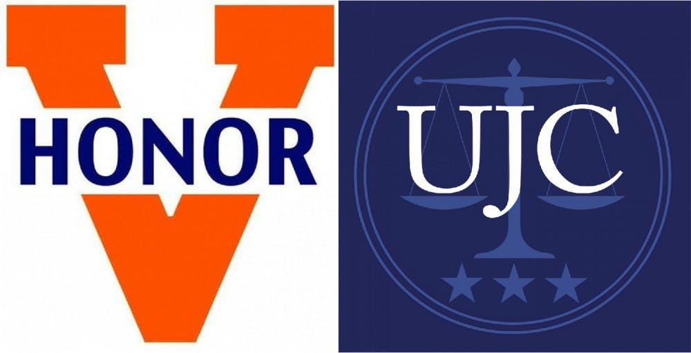 The Honor Committee and the University Judiciary Committee both rely on support pools in order to carry out internal functions and reach students throughout the University community.&nbsp;