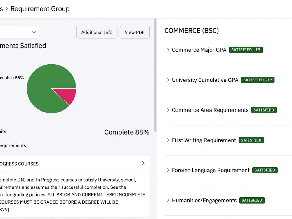 Compared to the existing function, Degree Process adds new features like bar charts and gathers details about course requirements that attempt to provide students with visuals to illustrate their progress.